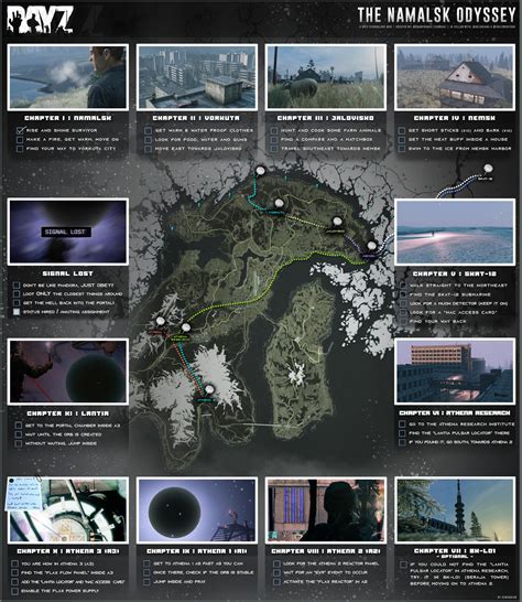 namalsk quest